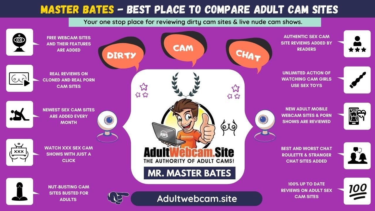 Adult webcam sites Infographic